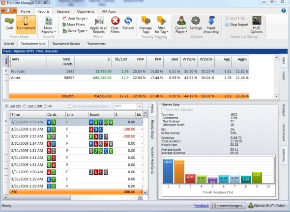 Holdem manager 2 a software problem caused