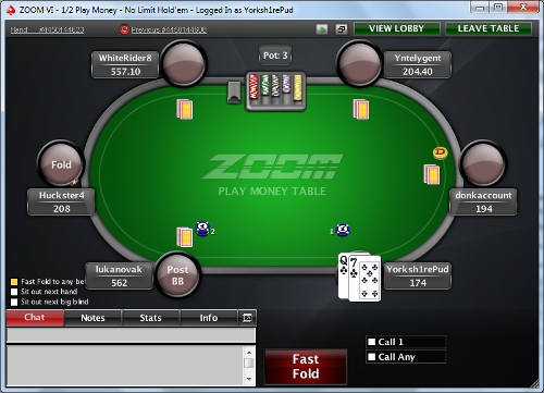 Zoom Poker na PokerStars