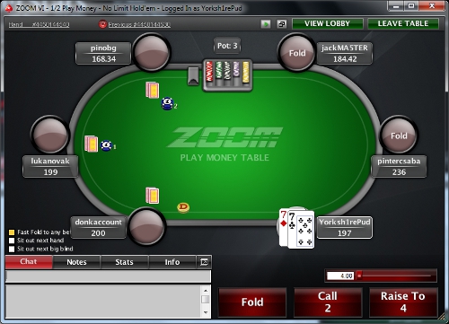 Zoom Poker na PokerStars