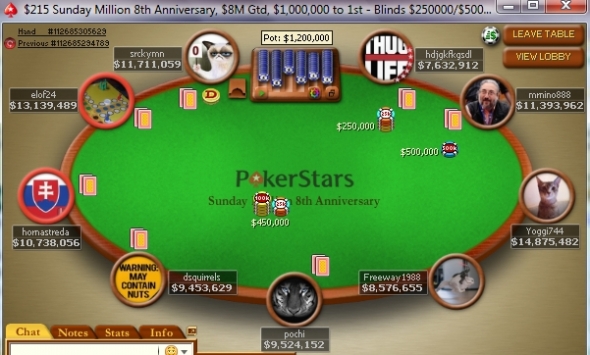 Elof24 poker