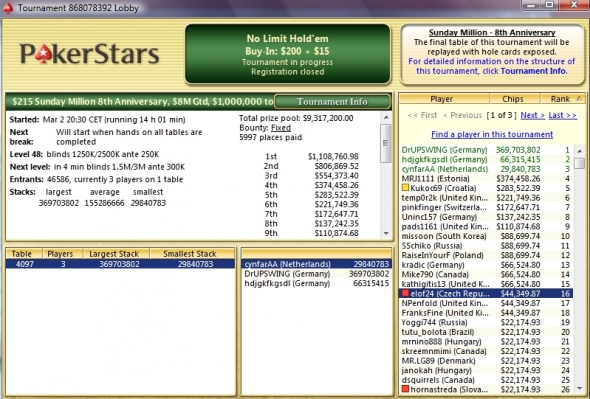 Elof24 poker