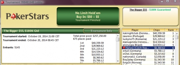 Elof24 poker