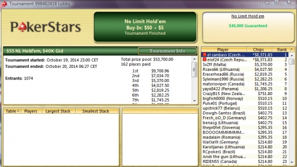 Elof24 poker