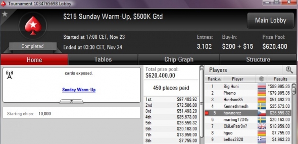 Elof24 poker