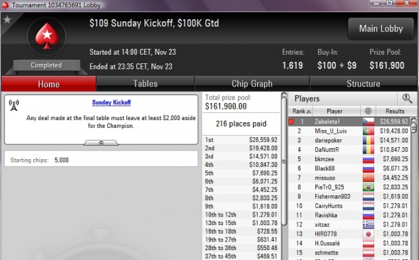 Elof24 poker