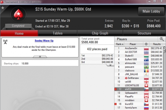 Elof24 poker