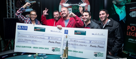 Poker arena cz/sk password