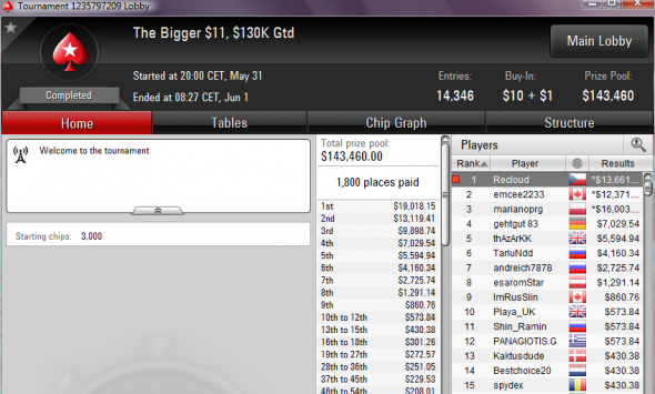 Poker kde