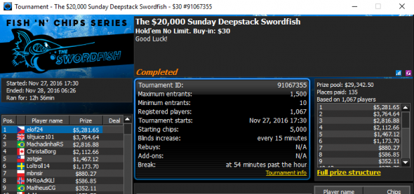 Elof24 poker