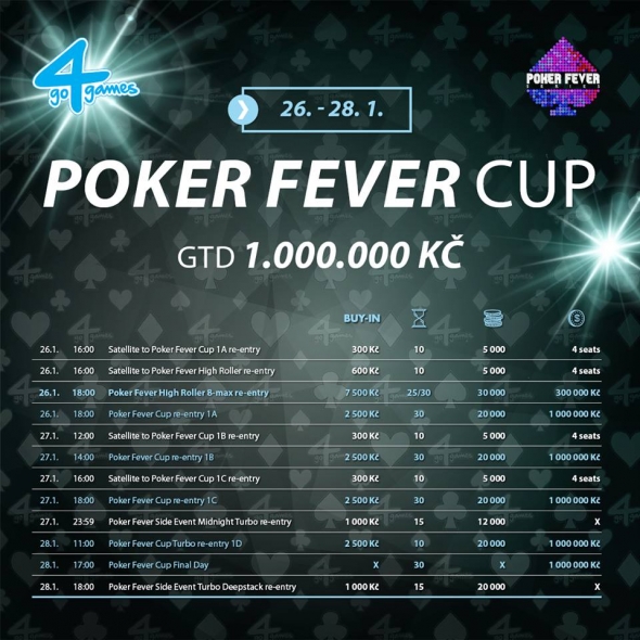 Program lednového Poker Fever Cupu
