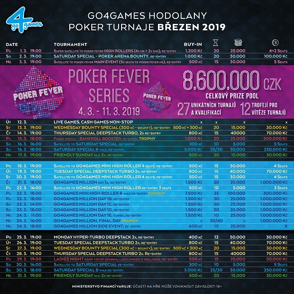 Březnové turnaje v Go4Games Casino Olomouc - Hodolany