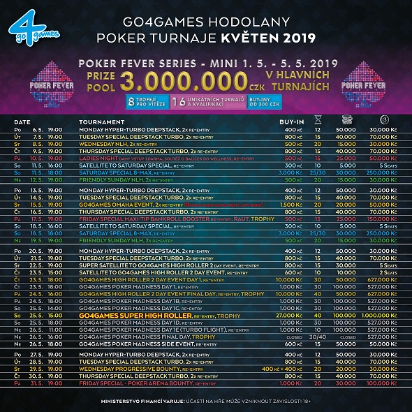 Květnové turnaje v Go4Games Casino Olomouc - herna Hodolany 2