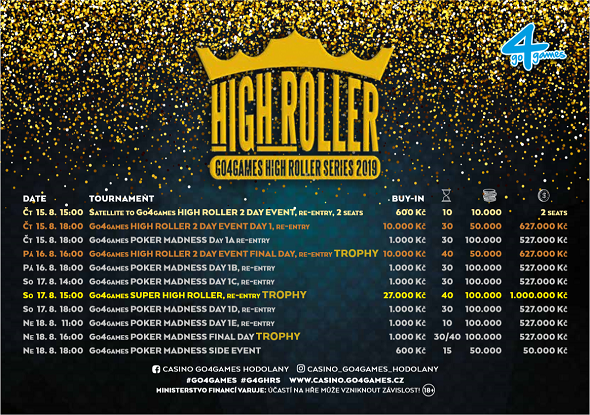 Rozpis turnajů srpnové High Roller Series o více než 2 200 000 Kč