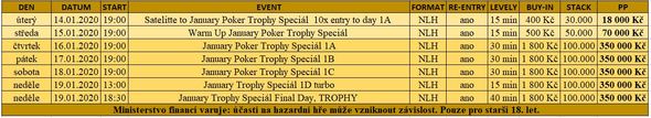 Program January Poker Trophy Specialu