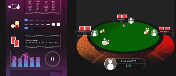 Jak herna PokerStars odhaluje podvodníky?