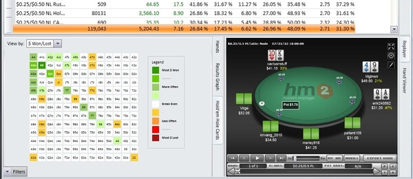 Poker - statistický software