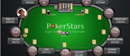 Online poker