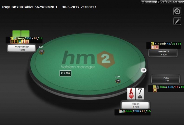 Sit And Go Pokerstars Sit And Go Pokerstars