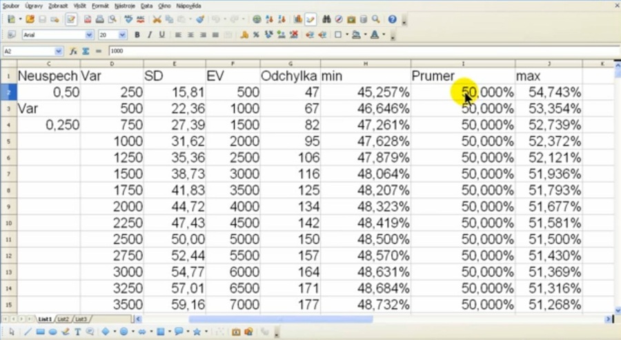 Pravděpodobnost a variance v pokeru - výukové pokerové video Lukáše Alkaatch Horáka