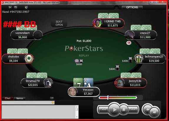 Kvíz pro Sit and Go turnaje pro 180 hráčů 3