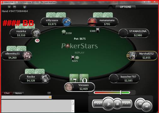 Kvíz pro Sit and Go turnaje pro 180 hráčů 6