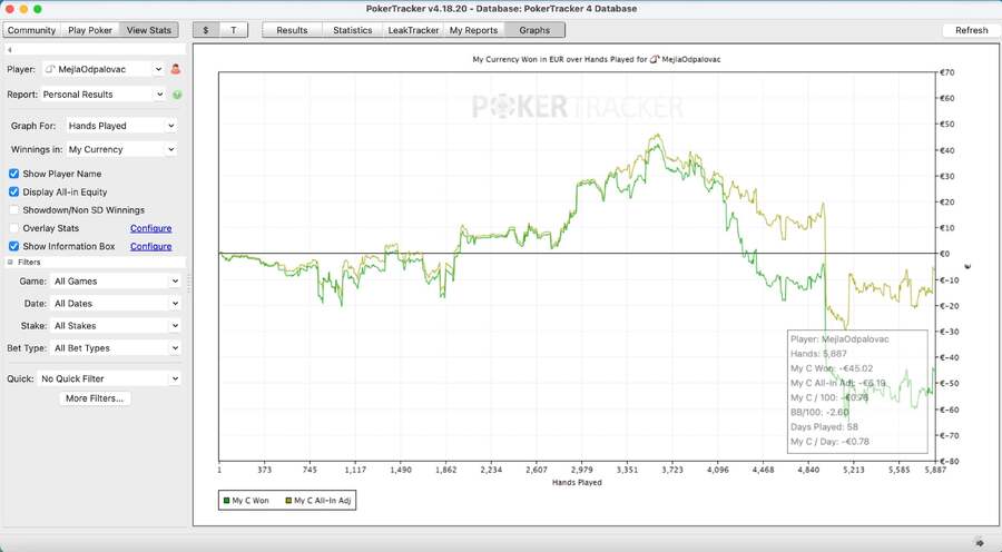 Ukázka z&nbsp;programu Poker Tracker 4