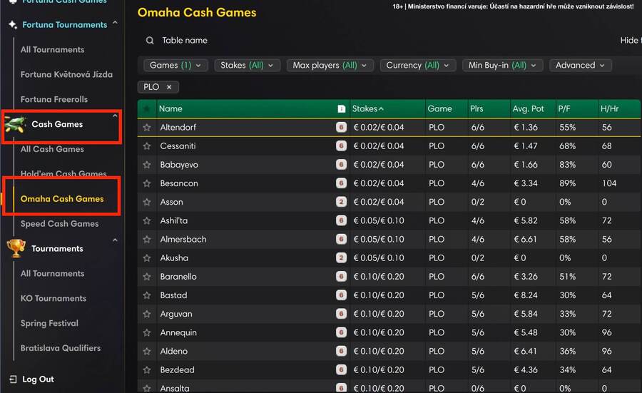 Omaha cash game na herně Fortuna Poker