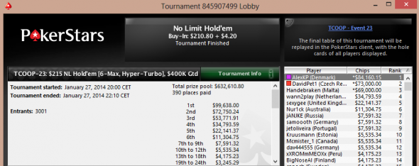 2014_TCOOP-23_DavidPet1_2nd_place_73k$