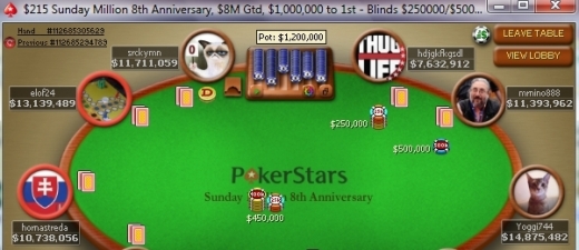 Elof24 poker