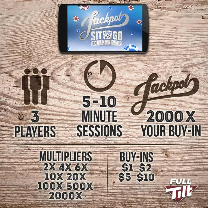 Full Tilt Poker Jackpot Sit and Go turnaje PokerArena.cz
