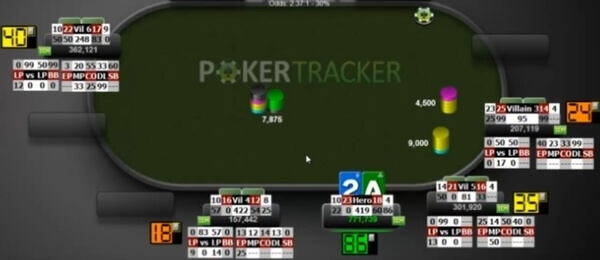 Pokerové video - HUD pro Poker Tracker 4 od Lukáše Alkaatch Horáka na MTT turnaje