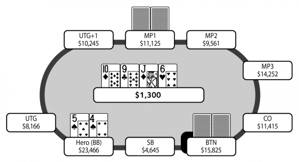 chris-moorman---rozbor-handy-z-knihy-moormanova-kniha-pokeru-4.png