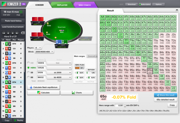 icmizer-2---nejlepsi-icm-pokerovy-software-pro-pokerove-turnaje-sit-and-go-a-mtt---icm-kalkulator.png