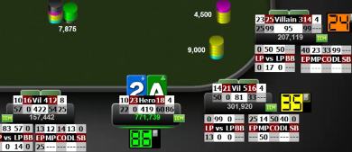 HUD pro MTT turnaje