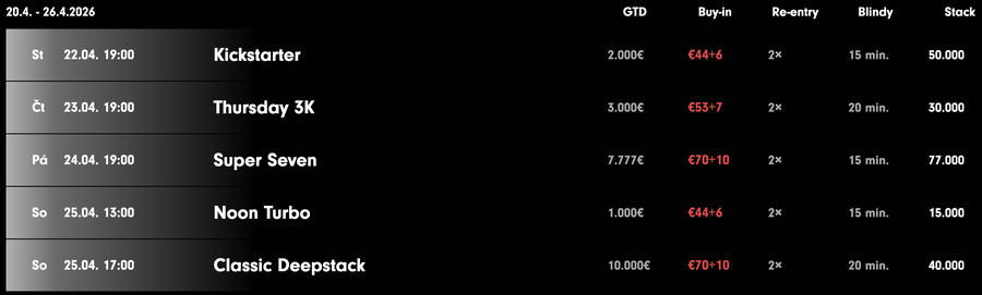 Program turnajů Grand Casino Aš