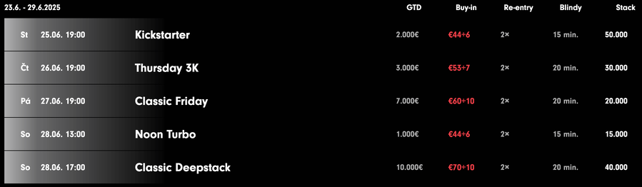 Program turnajů Grand Casino Aš