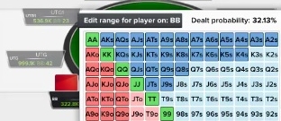 Pokerové video MTT - rozbor $55 turnaje od Lukáše Alkaatch Horáka 7. díl