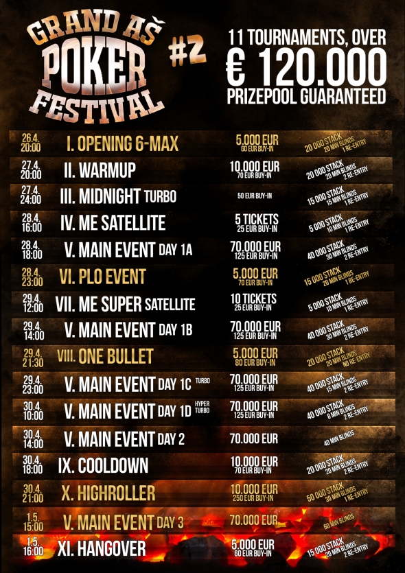 Program Grand Aš Poker Festivalu II