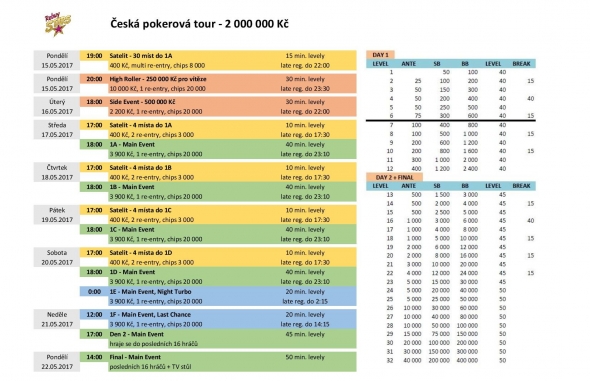 Program květnové České Pokerové Tour