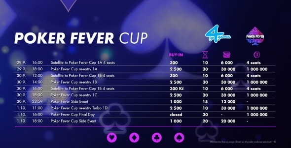Zářijový Poker Fever Cup 1.000.000 Kč GTD - rozpis turnajů