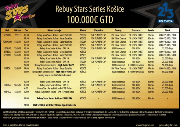 Plán turnajů Rebuy Stars Series Košice - září 2017