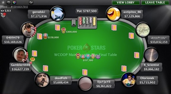 Finálový stůl Main Eventu WCOOP 2016