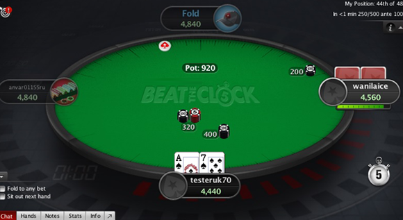 PokerStars ruší turnaje Beat the Clock