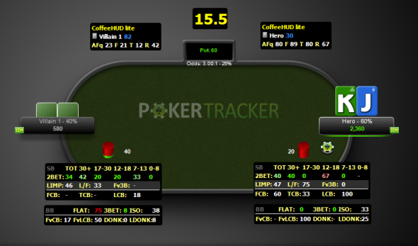 Poker Tracker 4 - jak na obarvení statistik