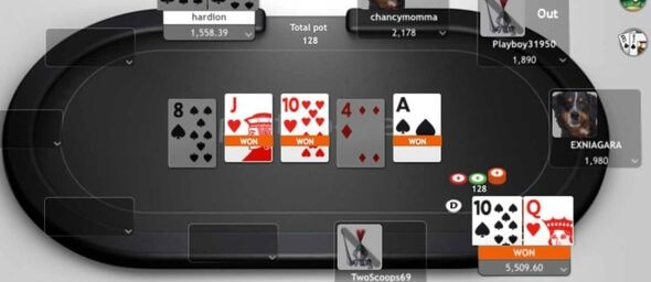 Koluze v turnajích na herně Party Poker.