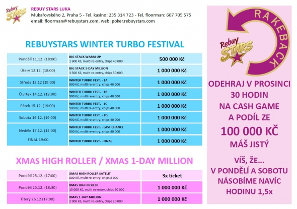 Turnaje Rebuy Stars Winter Turbo Festivalu