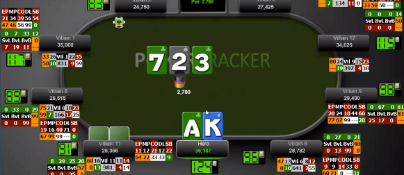 Pokerové video: rozbor $109 Uppercut III.