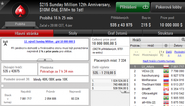 Sunday Million - 12. výročí