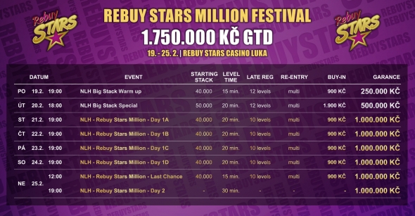 Program únorového Rebuy Stars Festivalu o 1 750 000 Kč