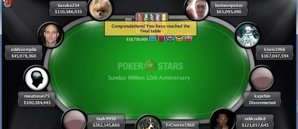 Finálový stůl výročního Sunday Million